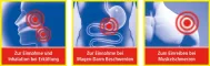 Instructions for use for Aceite de China con 3 inhaladores, 100 ml - 3