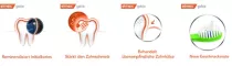 Instructions for use for gelatina elmex®, 25 g - 2