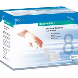 HÖGA-MUBILAST Venda de fijación 8 cmx4 con celofán, 1 ud