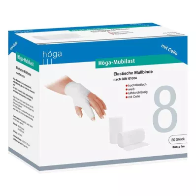 HÖGA-MUBILAST Venda de fijación 8 cmx4 con celofán, 1 ud