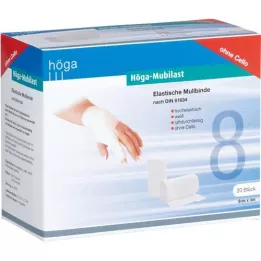 HÖGA-MUBILAST Venda de fijación 8 cmx4 m sin celofán, 20 uds