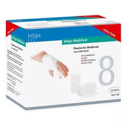 HÖGA-MUBILAST Venda de fijación 8 cmx4 m sin celofán, 20 uds