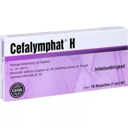 CEFALYMPHAT H Ampollas, 10X1 ml