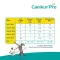 CANIKUR Pro Paste vet., 15 ml