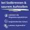 PANTOPRAZOL TAD 20 mg b.Sodbrenn. comprimidos para jugo gástrico, 14 uds