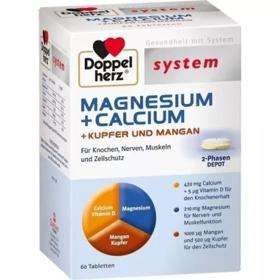 DOPPELHERZ Magnesio+Calc. +Cobre+Manganeso tab. sist., 60 unid