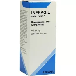 INFRAGIL spag.peka N gotas, 50 ml