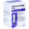 ACCU-CHEK Tiras reactivas Aviva Plasma II, 1X50 St