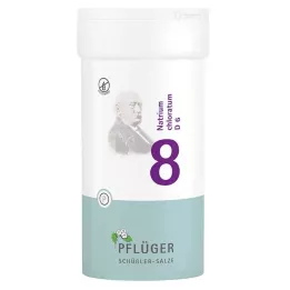BIOCHEMIE Ploughmans Plaster 8 Natrium chloratum D 6 tbl, 400 pcs