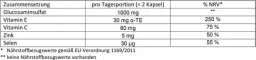 Instructions for use for Doppelherz Glucosamina 500 Cápsulas, 120 unidades - 1