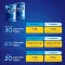 NICOTINELL Chicle Cool Mint 2 mg, 24 uds
