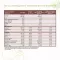 FOR YOU polvo de chocolate protein power, 750 g