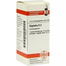 DIGITALIS D 2 glóbulos, 10 g