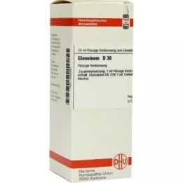 GLONOINUM D 30 Dilución, 50 ml