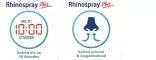 Instructions for use for Rhinospray Plus spray nasal, 10 ml - 2
