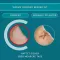 COMPEED Ampolla de yeso extrema, 5 uds