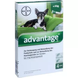 ADVANTAGE 40 Solución para perros de hasta 4 kg, 4 uds