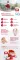 Instructions for use for Cosmético en gel fresco Antistax® para piernas cansadas & , 125 ml - 1