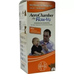 AEROCHAMBER w.mask f.infants 0-18 months, 1 pc