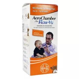 Aerocámara con mascarilla para bebés, 1 ud