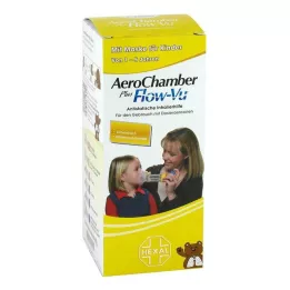 Aerocámara con mascarilla para niños, 1 ud