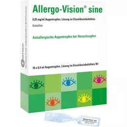 ALLERGO-VISION sine 0,25 mg/ml AT en dosis única, 10X0,4 ml