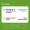 Perlas espolvoreadas Flatulini®, 2 g