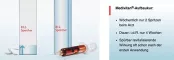 Instructions for use for Ampollas Medivitan® iV, 8 piezas - 6