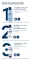 Instructions for use for Crema de manos Eucerin UreaRepair 5%, 75 ml - 4