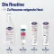 CETAPHIL Tratamiento calmante de noche Redness Control, 50 ml