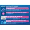 Thomapirina TENSION DUO 400 mg / 100 mg comprimidos recubiertos con película, 12 piezas
