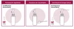 Instructions for use for Minoxicutan® mujeres 20 mg/ml spray, 60 ml - 4