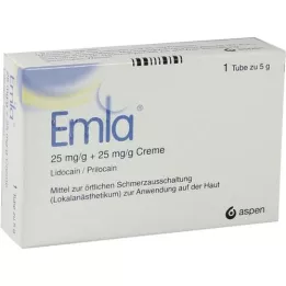 EMLA 25 mg/g + 25 mg/g crema + 2 parches Tegaderm, 5 g