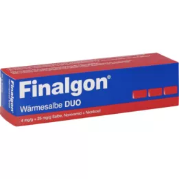 FINALGON Pomada calentadora DUO 4 mg/g + 25 mg/g, 20 g