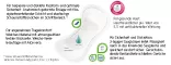 Instructions for use for MOLICARE Compresas Premium Lady 0,5 gotas, 28 piezas - 2