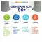 Centrum generación 50 + tabletas, 180 st