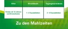 Instructions for use for Tabletas masticables de enzima Lefax, 20 piezas - 5