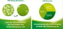 Instructions for use for Tabletas masticables de enzima Lefax, 100 piezas - 2