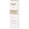 EUCERIN Contorno de ojos antiedad Hyaluron-Filler+Elasticidad, 15 ml