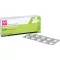 LEVOCETI-AbZ 5 mg comprimidos recubiertos con película, 20 uds