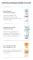 Instructions for use for Eucerin Atopicontrol Crema Aguda, 100 ml - 7
