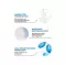 La Roche-Posay Lipikar aceite de baño y ducha AP +, 750 ml