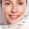 DERMATOLOGES wellAging cápsulas duras, 30 uds