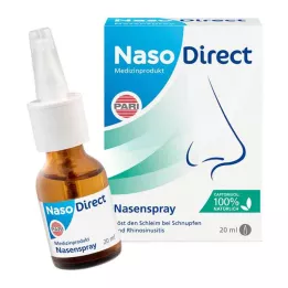NASODIRECT Aerosol nasal con Captomucil, 20 ml