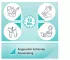 Instructions for use for AKTIVADERM ND Probióticos activos para el tratamiento de la piel con neurodermatitis, 125 g - 8