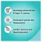 Instructions for use for AKTIVADERM ND Probióticos activos para el tratamiento de la piel con neurodermatitis, 125 g - 6