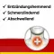 Dobendan® flurbiprofeno directo 8,75 mg pastillas, 36 piezas