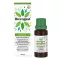 IBEROGAST Líquido oral clásico, 20 ml