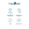 La Roche Posay Suero Retinol B3, 30 ml