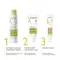 A-Derma Biology crema hidratante rica (40 ml)